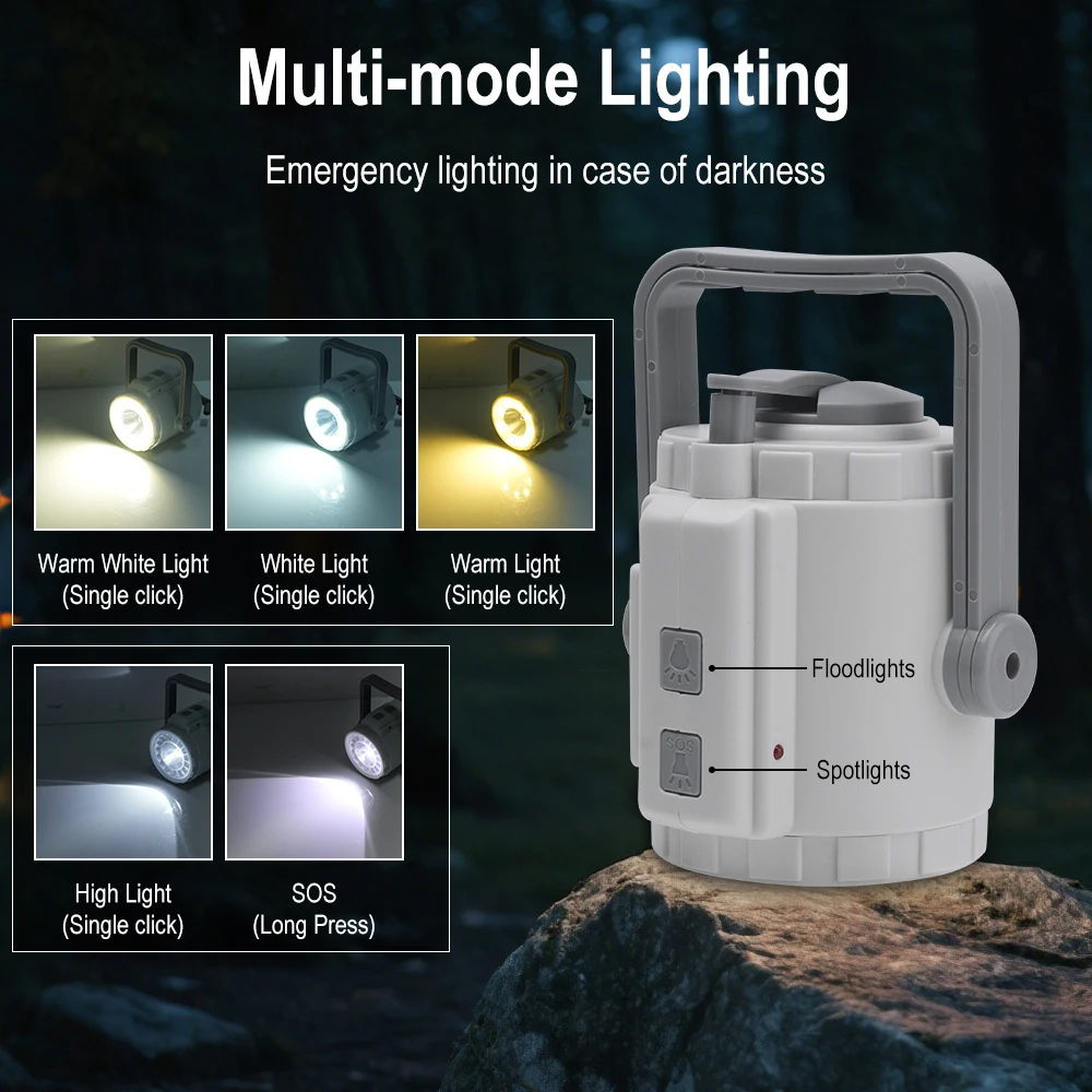 Running Gear Of The Year - BORUiT 手回し式LEDキャンプランタン Type-C充電式モバイルバッテリー テントライト ギア 自己発電式懐中電灯